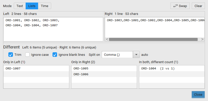 Compare window in Lists mode with Comma auto-picked: comma-separated order-ID lists with Only in Left, Only in Right and In both, different count columns below a 'Different' verdict