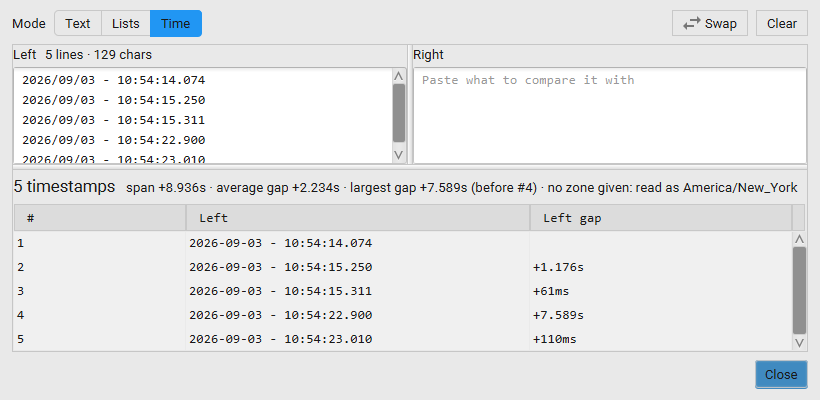 Compare window in Time mode with only Left filled: five timestamps with the gap before each, and a heading with the span, average gap and the largest gap (+7.589s before #4)